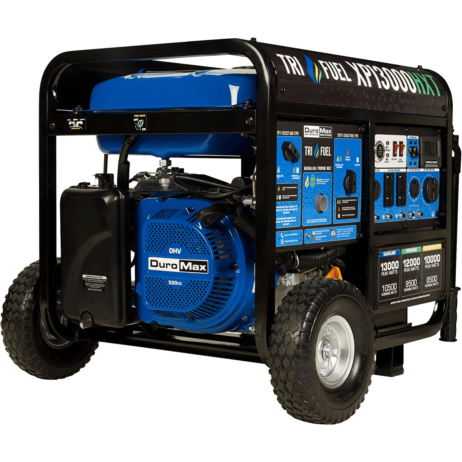 Durox Generator (5)